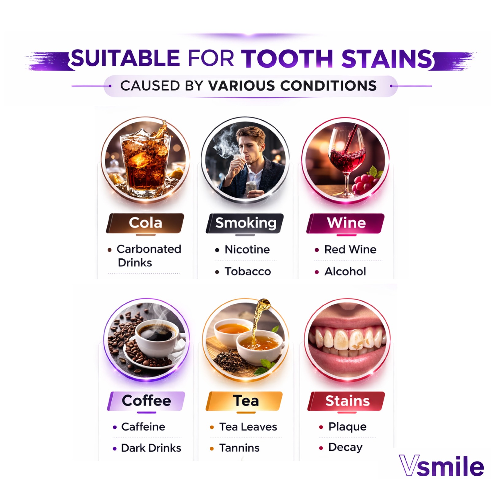 VSmile strips remove coffee, wine, tobacco and tooth stains — VSmile teeth whitening